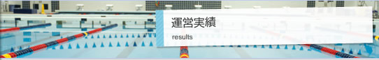 運営実績