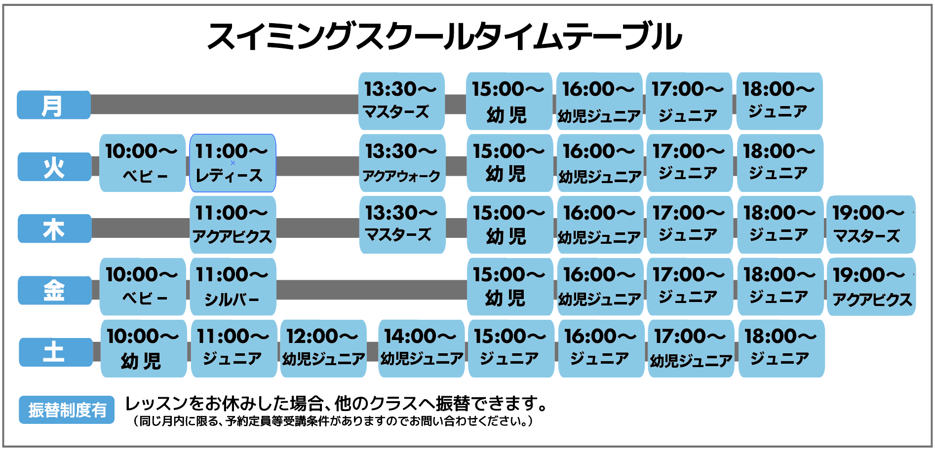 スイミングスクールタイムテーブル